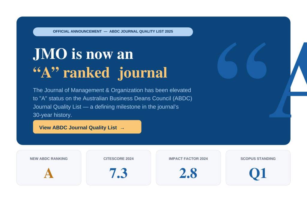 Australia and New Zealand Academy of Management Image